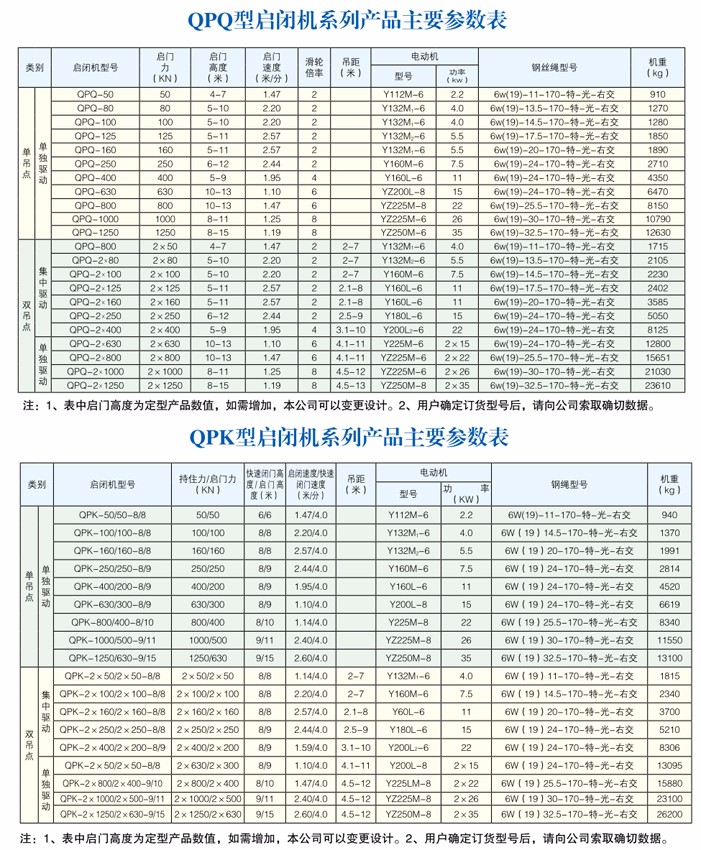 QPQ2QPK2(5-25)pc(din)]1.jpg