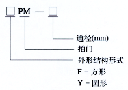 拍門符號.bmp 拍門符號.bmp