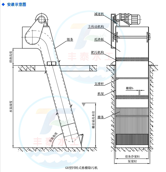 格柵清污機(jī)1副本.jpg_temp.bmp 格柵清污機(jī)1副本.jpg_temp.bmp
